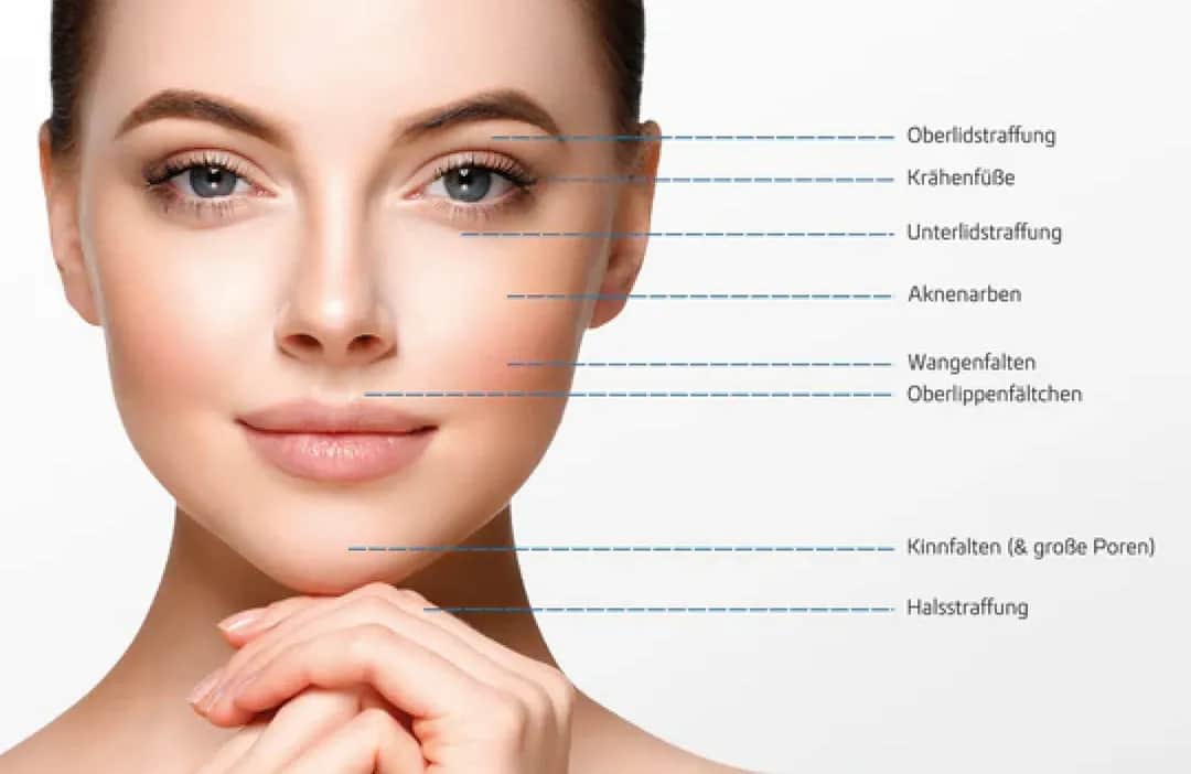 Effektive Methoden zur Gesichtshaut straffen für strahlende Ergebnisse