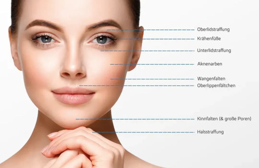 Effektive Methoden zur Gesichtshaut straffen für strahlende Ergebnisse