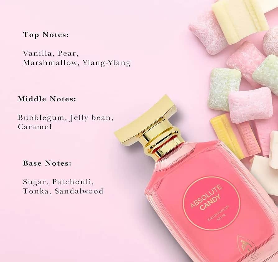 Welches Parfum riecht wie My Melody? Finde die besten Alternativen